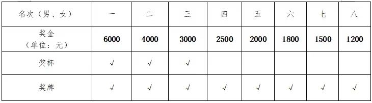 湖南乐鱼leyu体育管理有限公司 湖南乐鱼leyu体育管理有限公司